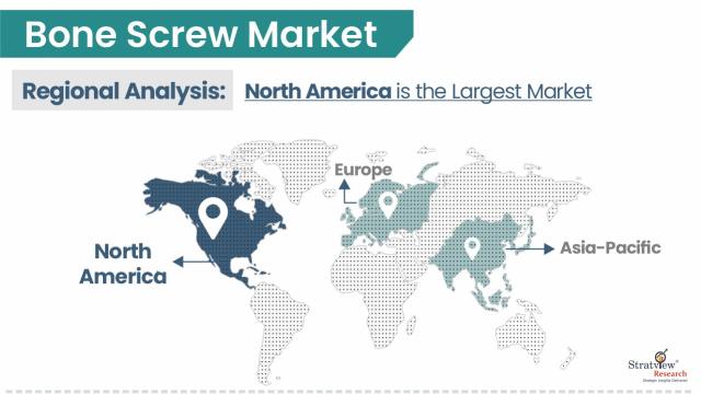 Bone-Screw-Market-Regional-Insights